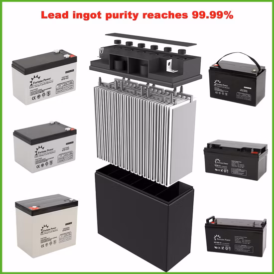 Alimentazione a batteria Batteria di riserva 12V 17ah