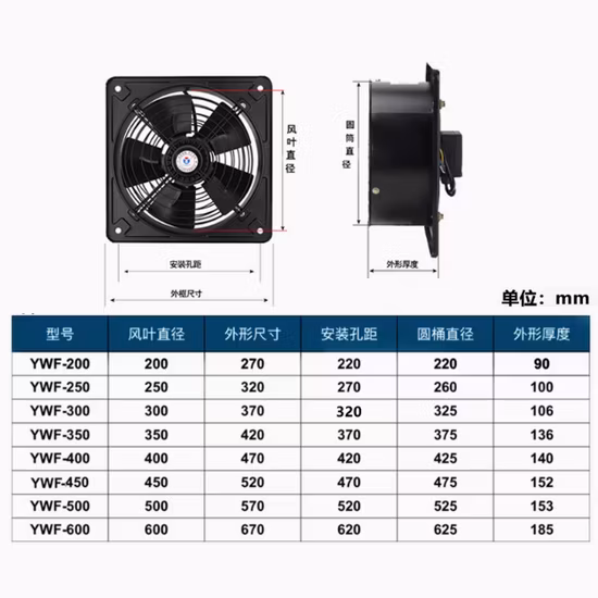 Aspiratore elicoidale mono/trifase serie Fa e FTA